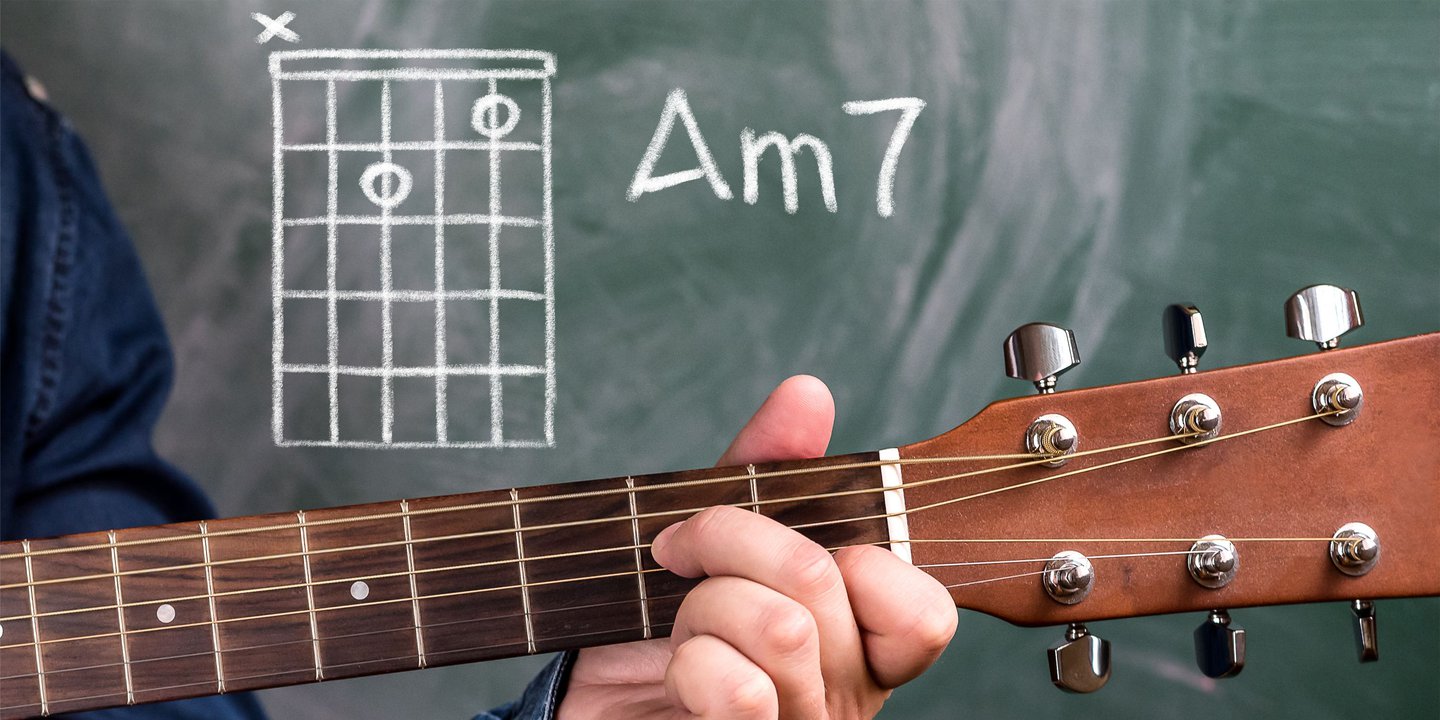 Lär Dig Spela Gitarr Ackord
