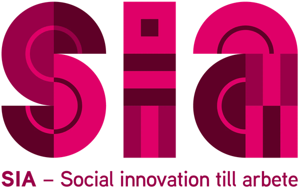 SIA - Social innovation syd